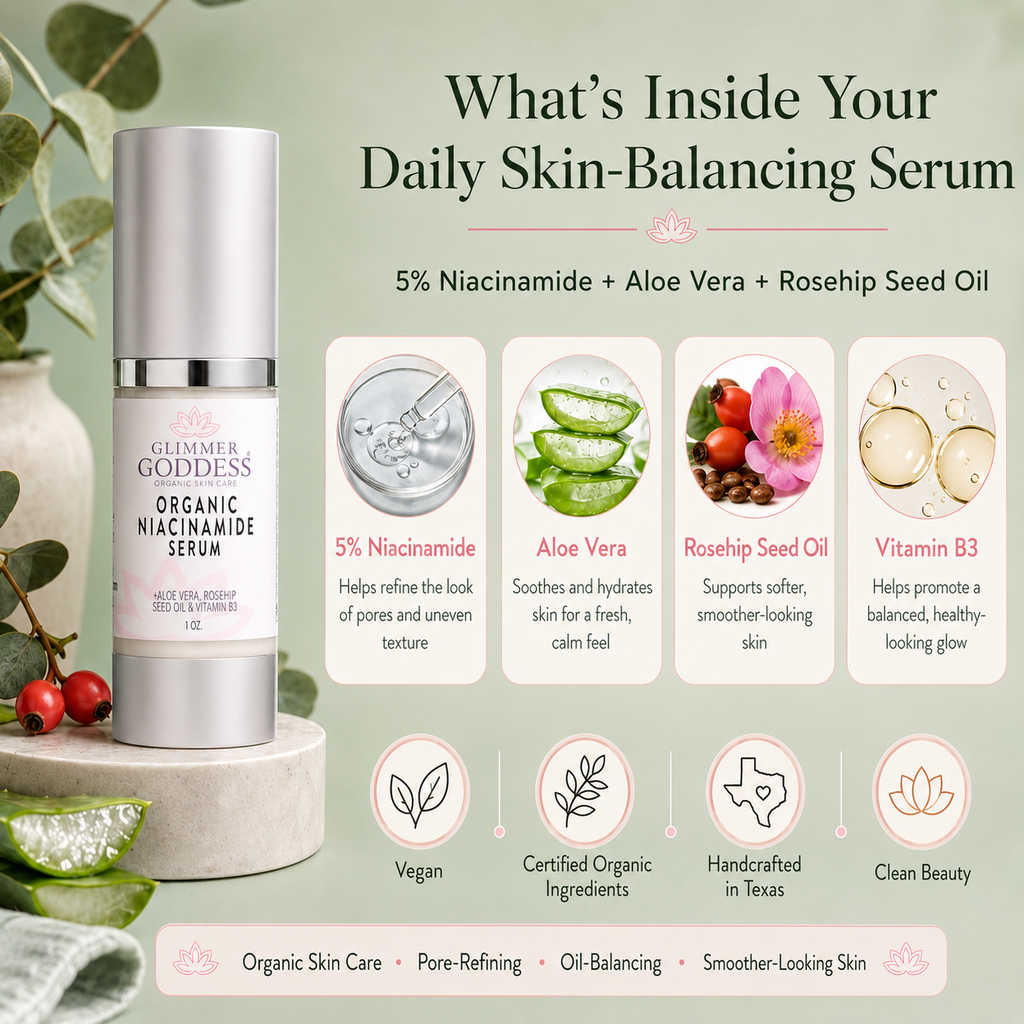 Organic Niacinamide Serum 5% – Pore Minimizer & Anti-Aging Treatment