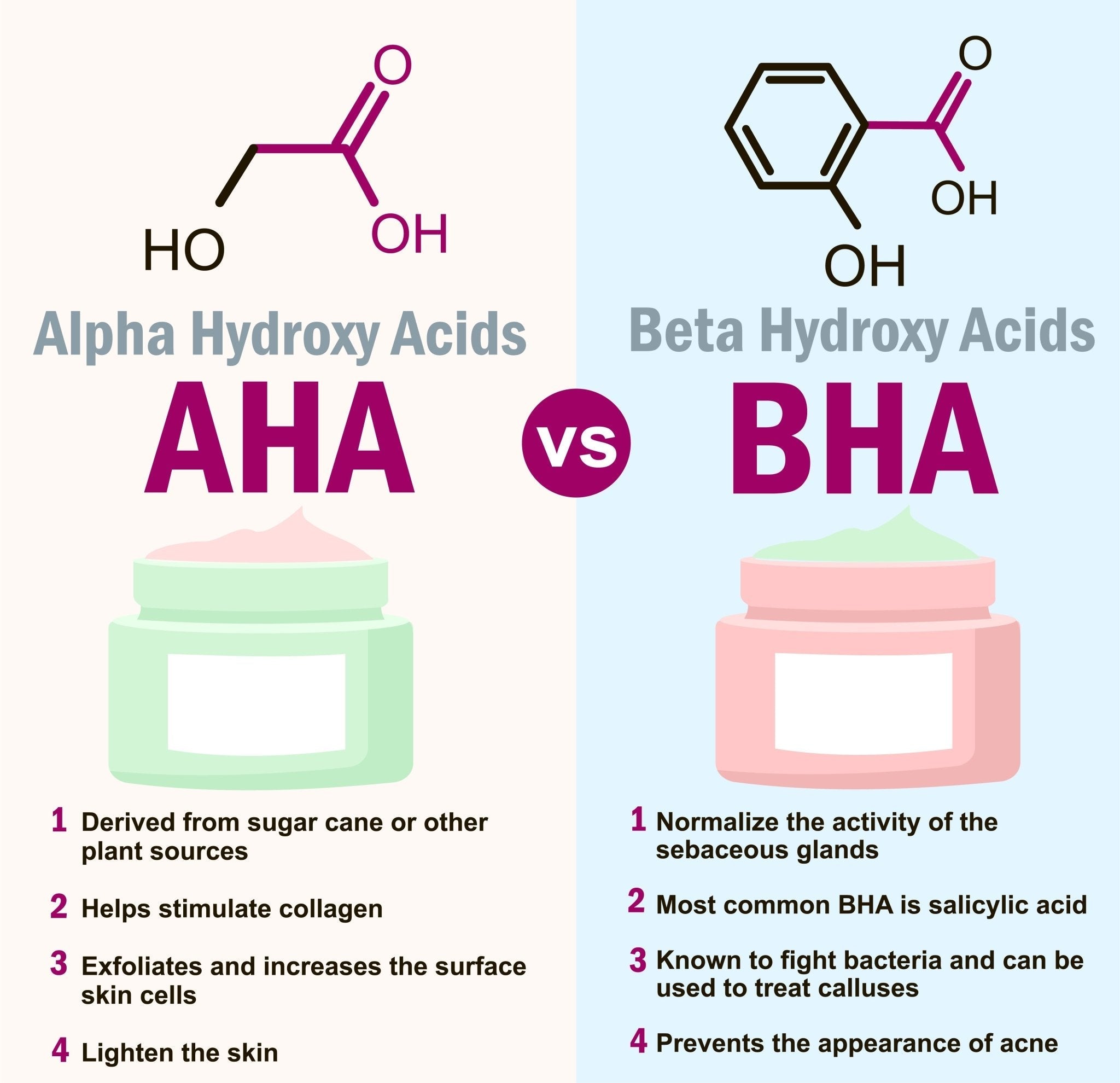 Organic AHA Face Mask – Renewing Treatment for Exfoliation & Glow